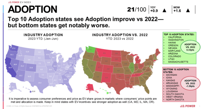 U.S. Getting Increasingly Divided on EV Adoption – J.D. Power